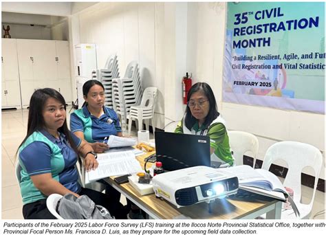 psa ilocos norte online appointment|Region I .